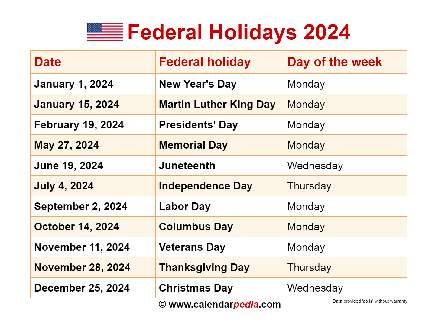Federal Holidays 2024 | Holiday Calendar 2024