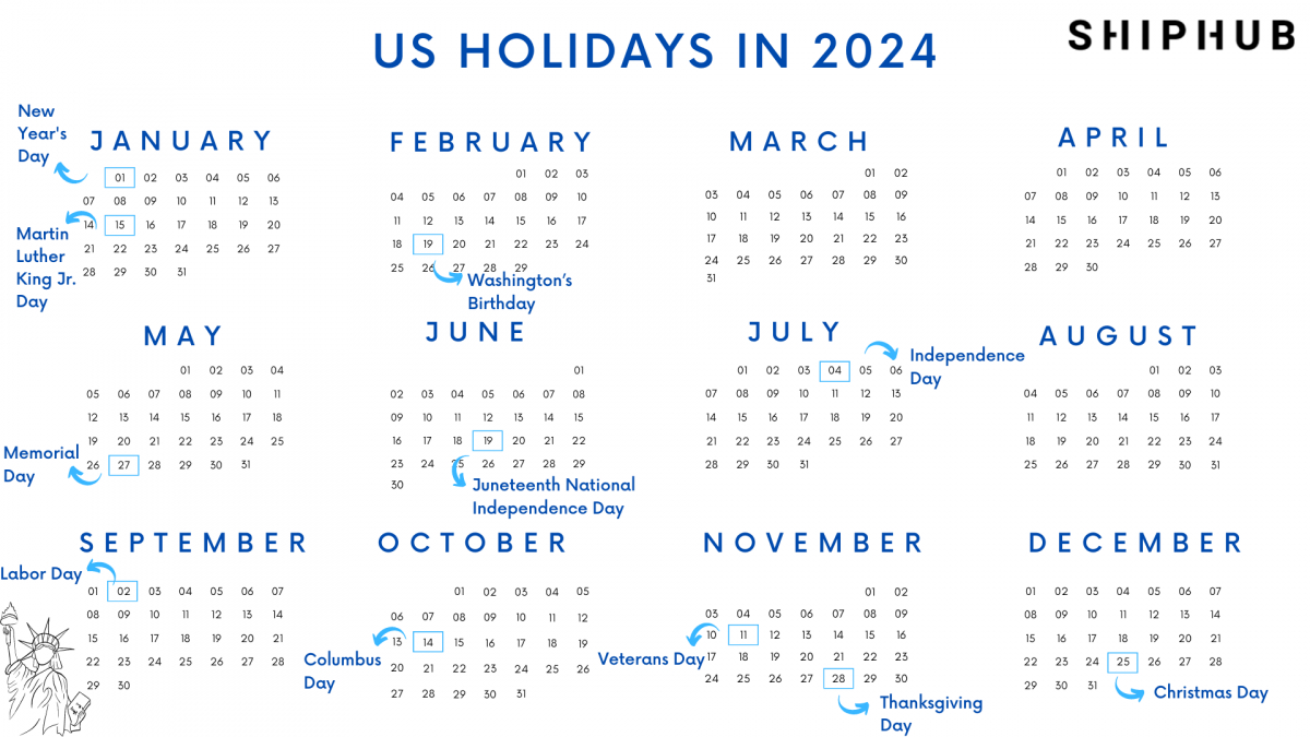 Holidays In The Usa 2024 | Shiphub | 2024 Yearly Calendar with Federal Holidays