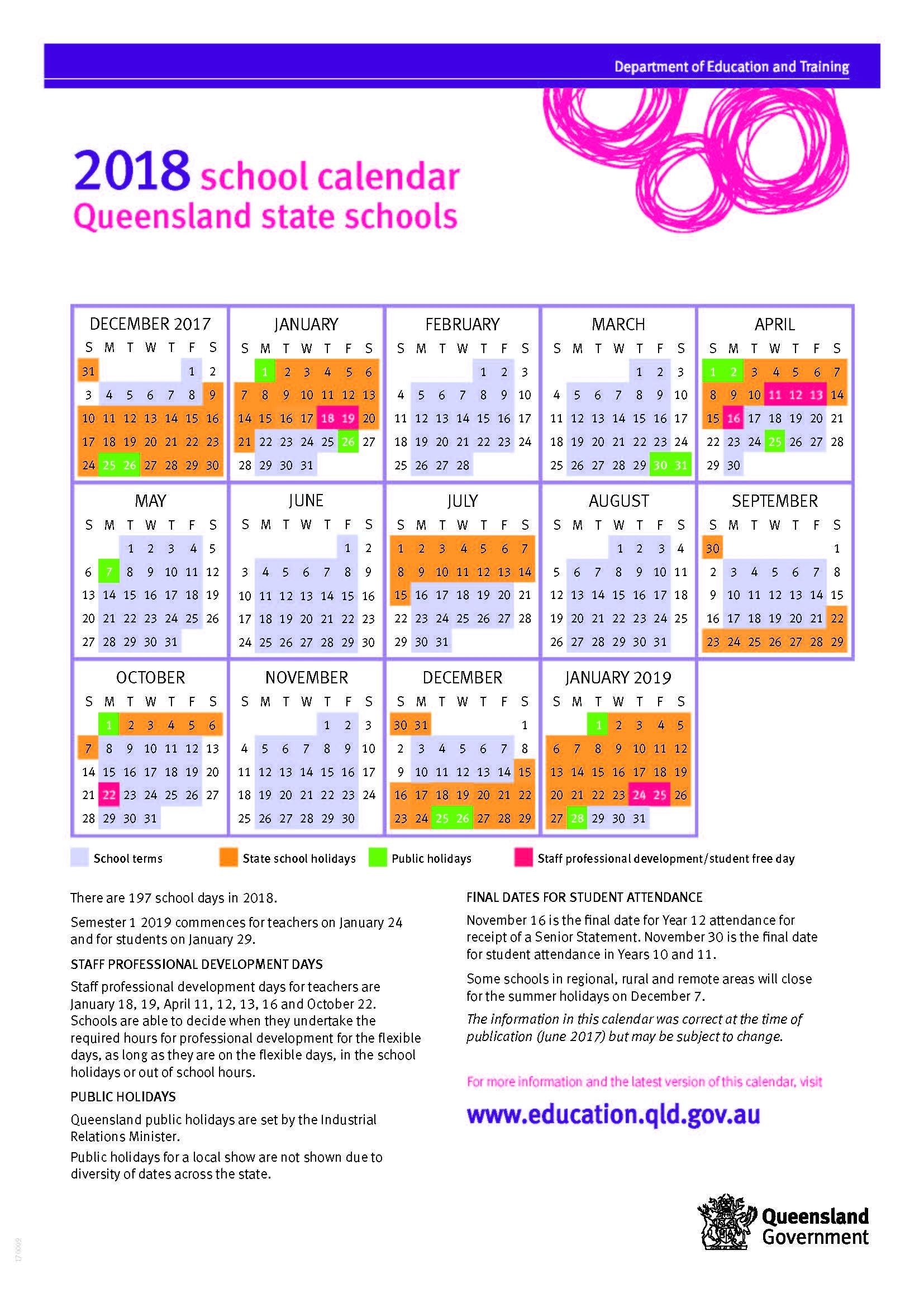 Impressive Year 12 School Calendar Qld | School Calendar | Ed Qld 2024 Calendar Printable