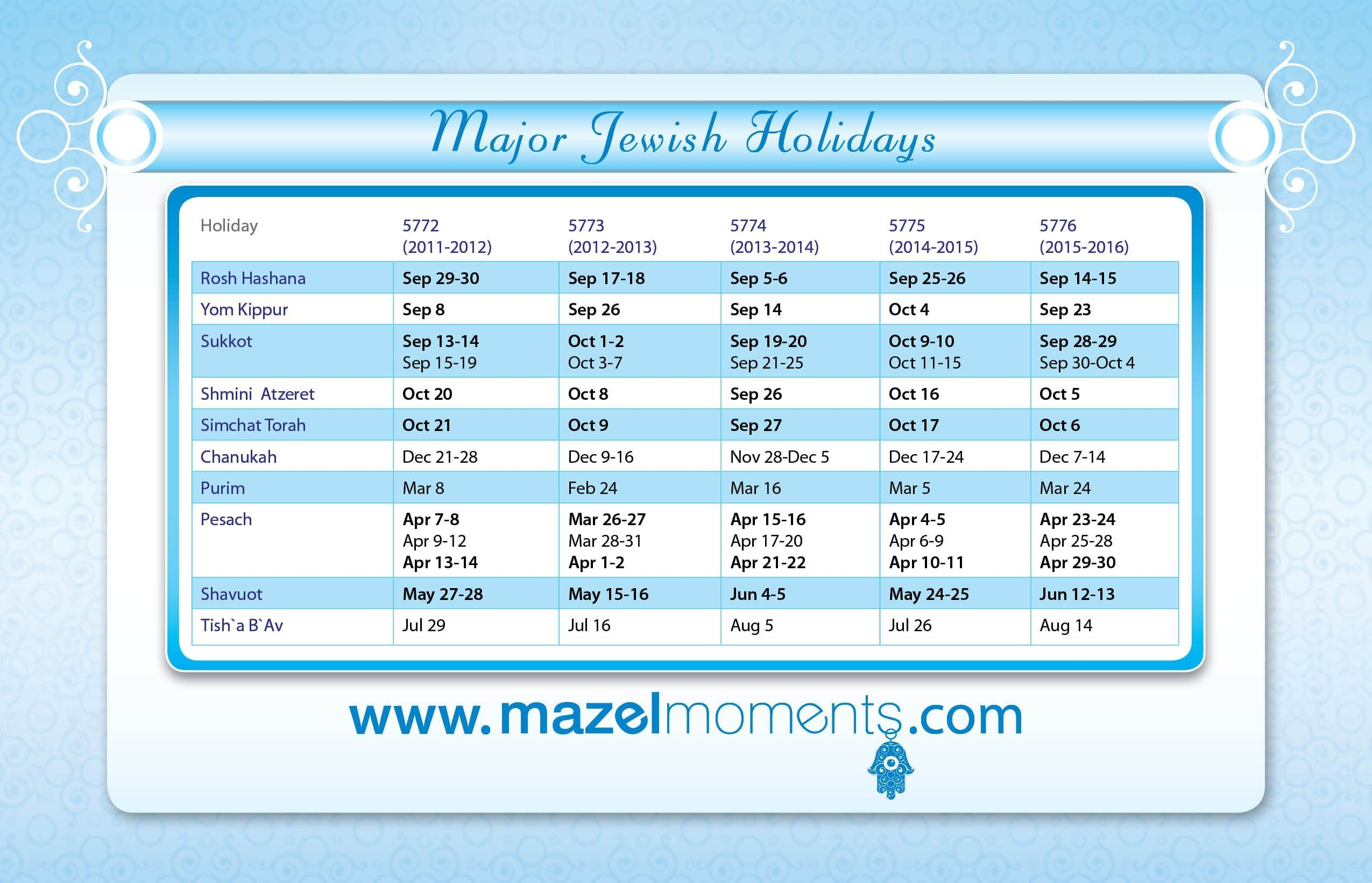 Jewish Holidays 2024 Calendar | Jewish Calendar 2024 Printable