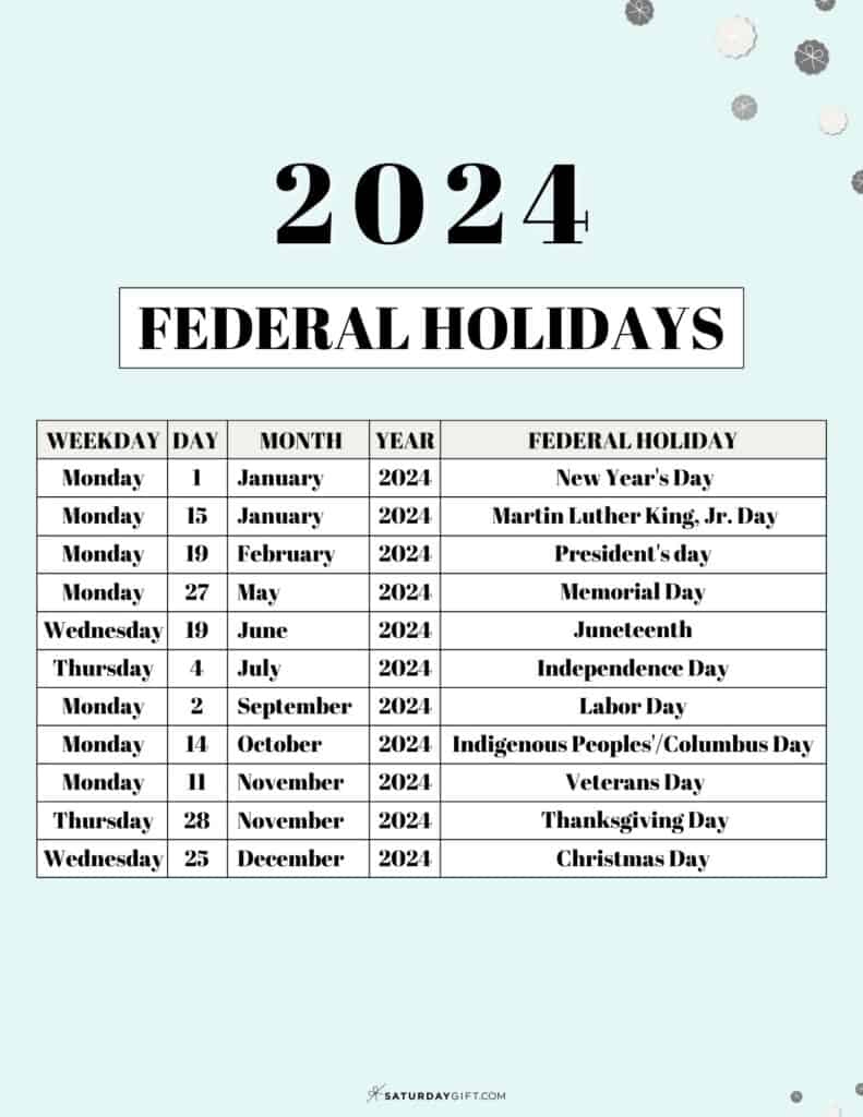 List Of Federal Holidays 2024 In The U.s. | Saturdaygift | 2024 Calendar With Holidays