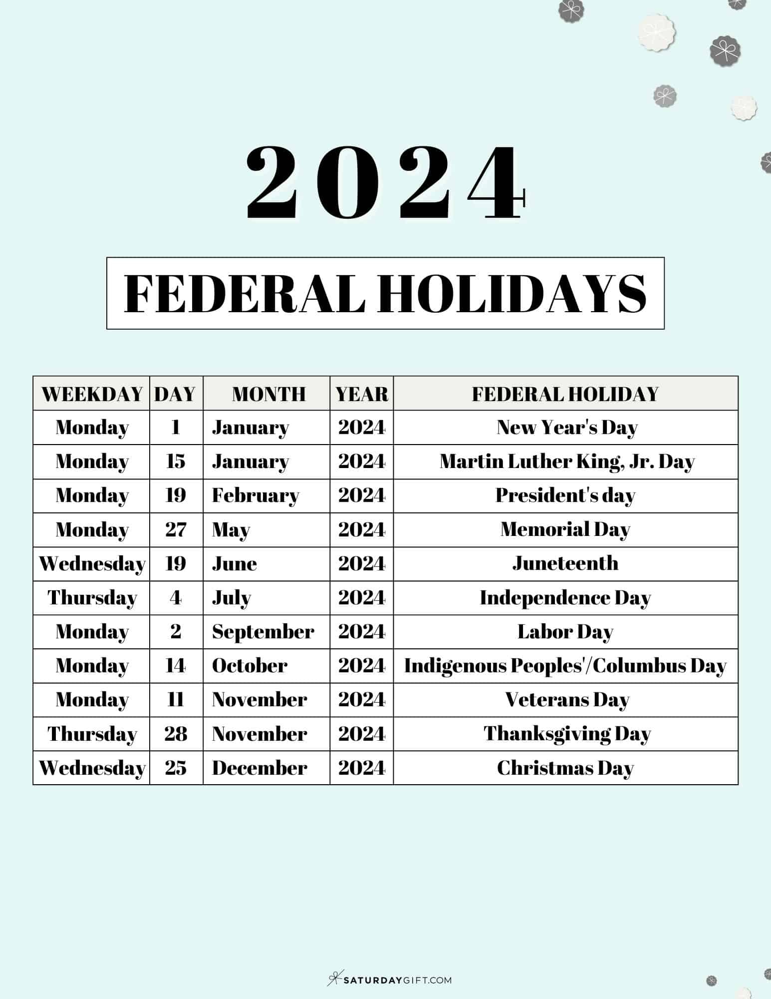 List Of Federal Holidays 2024 In The U.s. | Saturdaygift | Calendar For 2024 United States