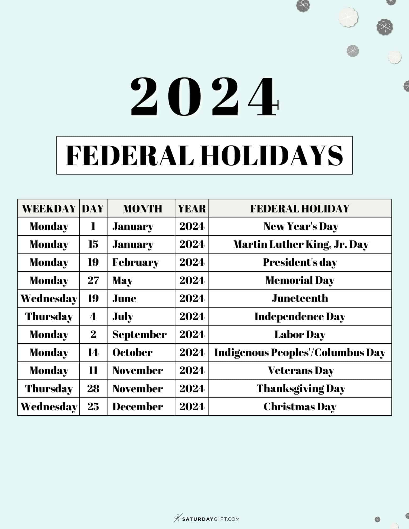 List Of Federal Holidays 2024 In The U.s. | Saturdaygift | Holiday Calendar 2024