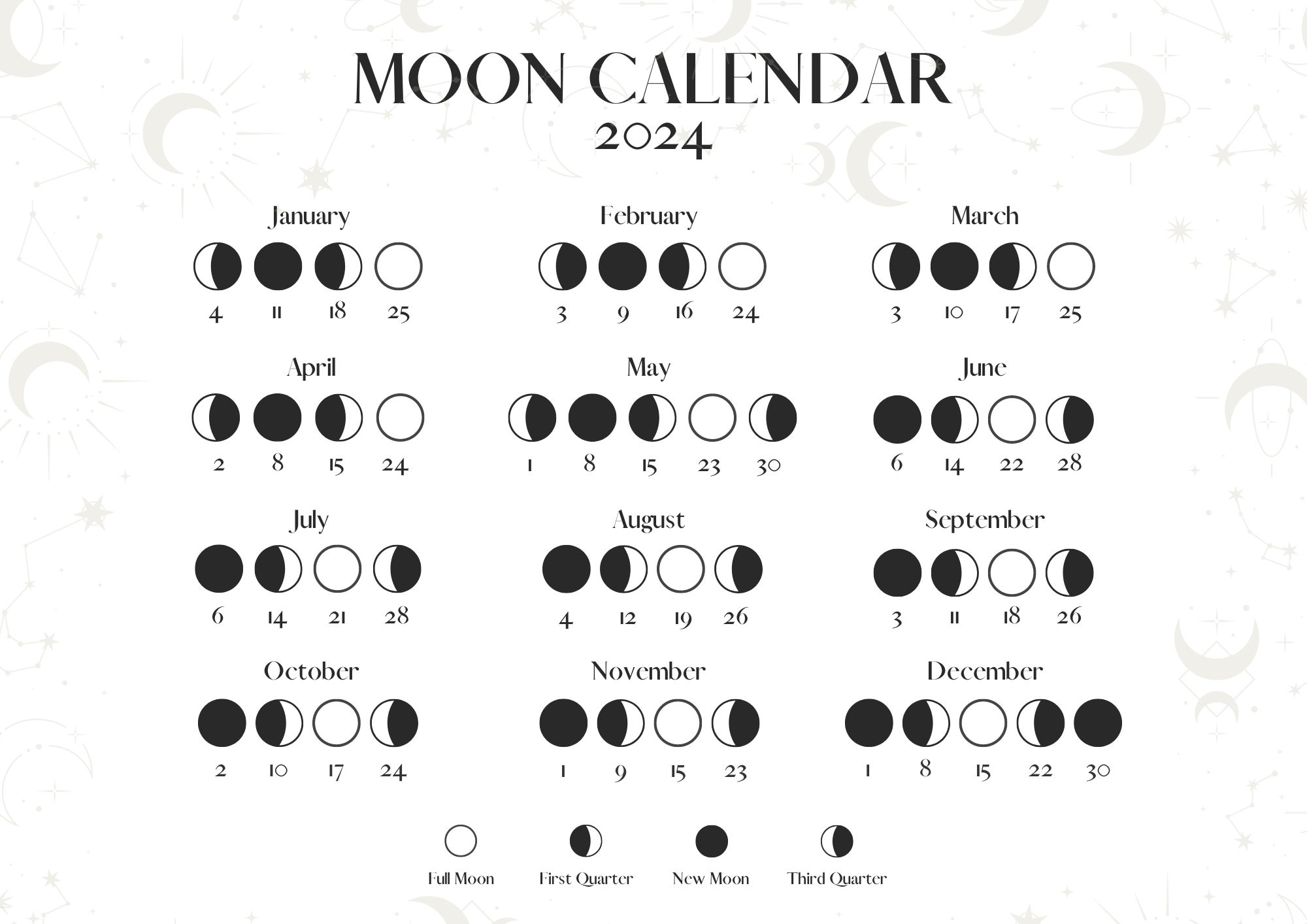 Moon Calendar 2024 Moon Phases Lunar Calendar Printable In A4 Size | Printable Chinese Calendar 2024