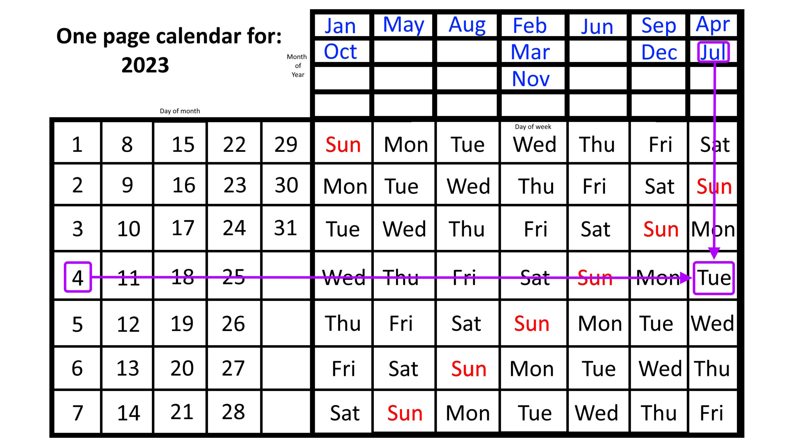 The Simple, One-Page Calendar That Lasts All Year - Big Think | Calendar Years Same As 2022