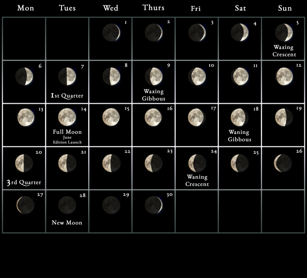 2022 Moon Calendar | Full Moon Calendar For June