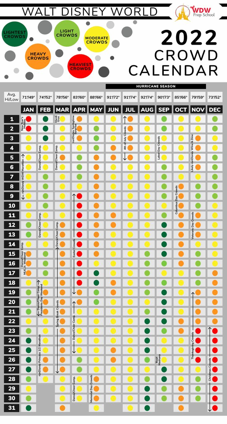 2024 &amp;amp; 2025 Disney World Crowd Calendar (Best Times To Go | Disney World June 2024 Crowd Calendar