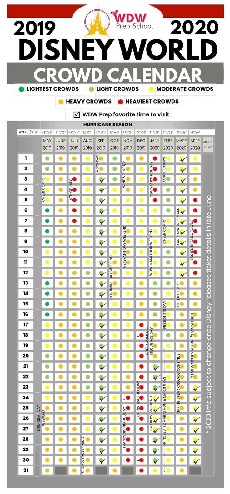 2024 &amp;amp; 2025 Disney World Crowd Calendar (Best Times To Go | June 2024 Disney Crowd Calendar