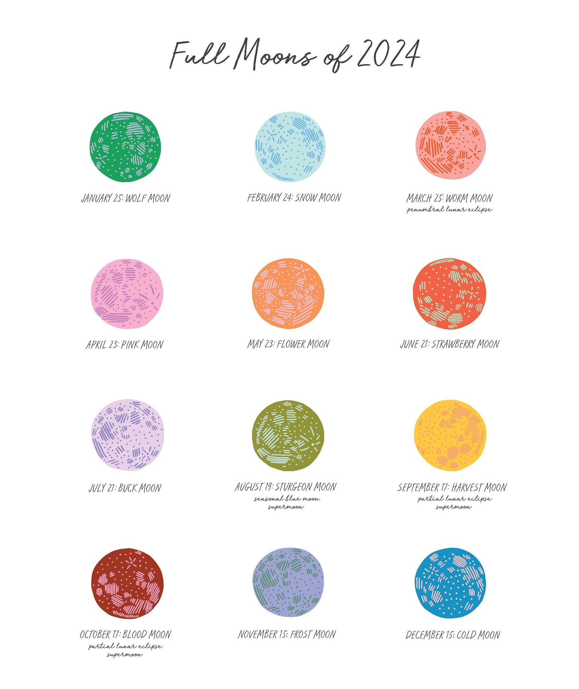 2024 Full Moon Calendar - Etsy.de | Full Moon Calendar 2024 June