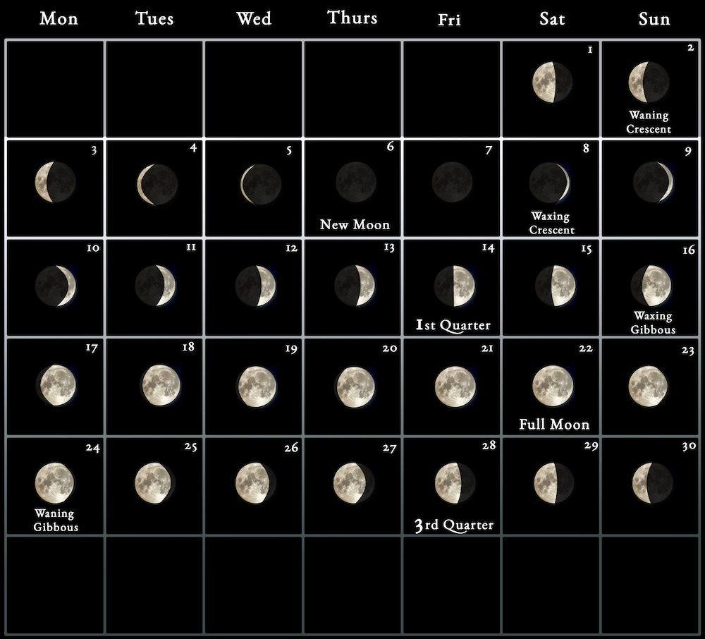 2024 Moon Calendar - Every Phase And Stage Of The Moon | Full Moon Calendar June 2024