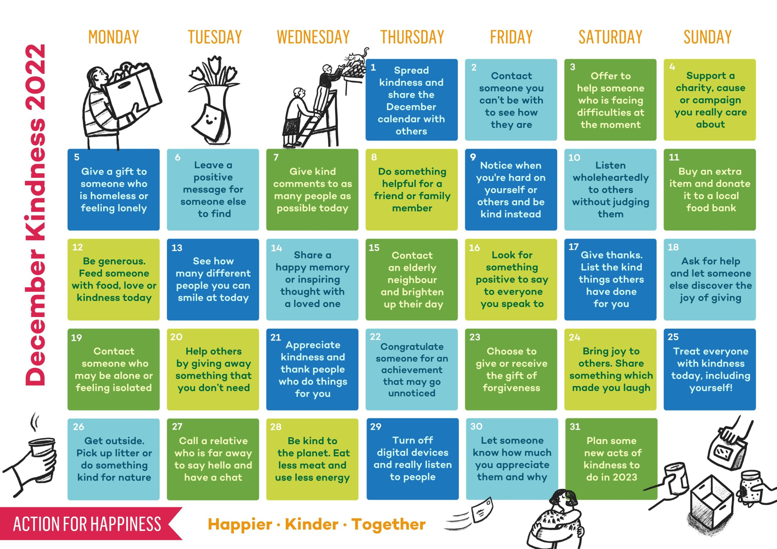 Action For Happiness - Kindness - Thrive @ Cntw | Action For Happiness June Calendar