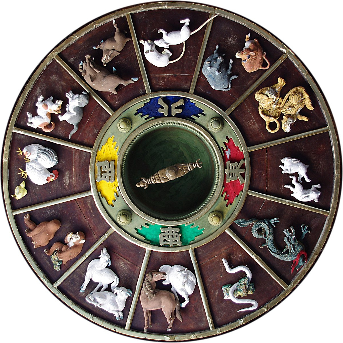 Chinese Zodiac - Wikipedia | What Animal Is June In The Chinese Calendar