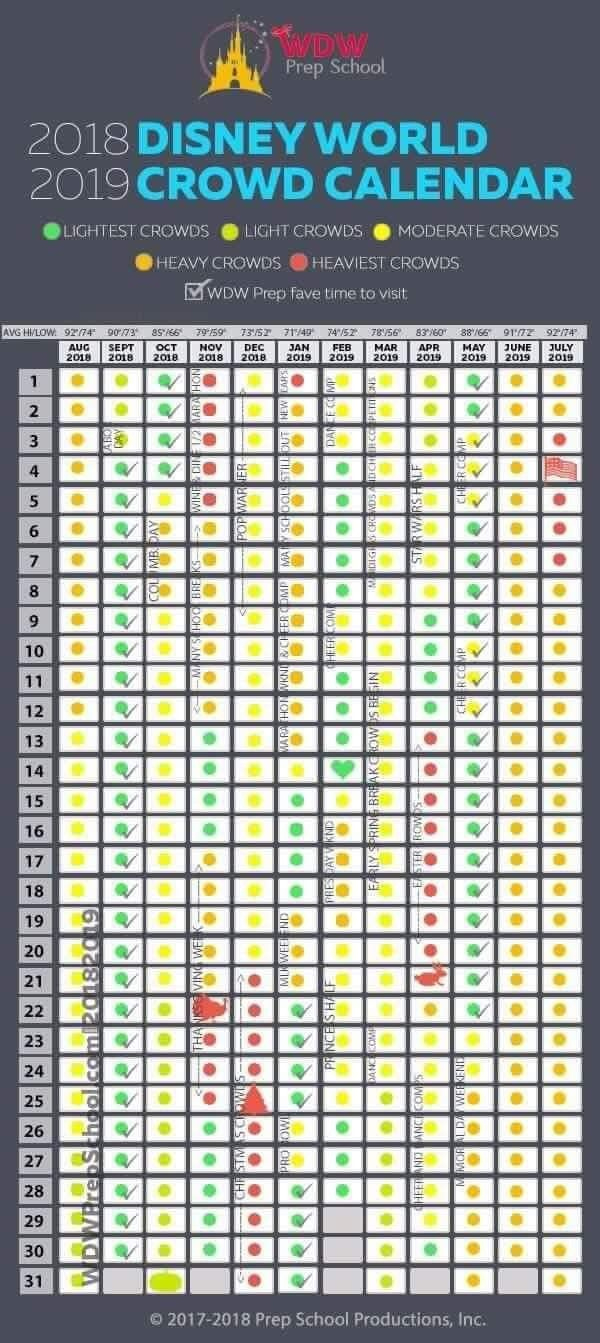 Disney Crowd Chart | Disney Crowds, Walt Disney World Vacations | Disney Crowd Calendar June 2024