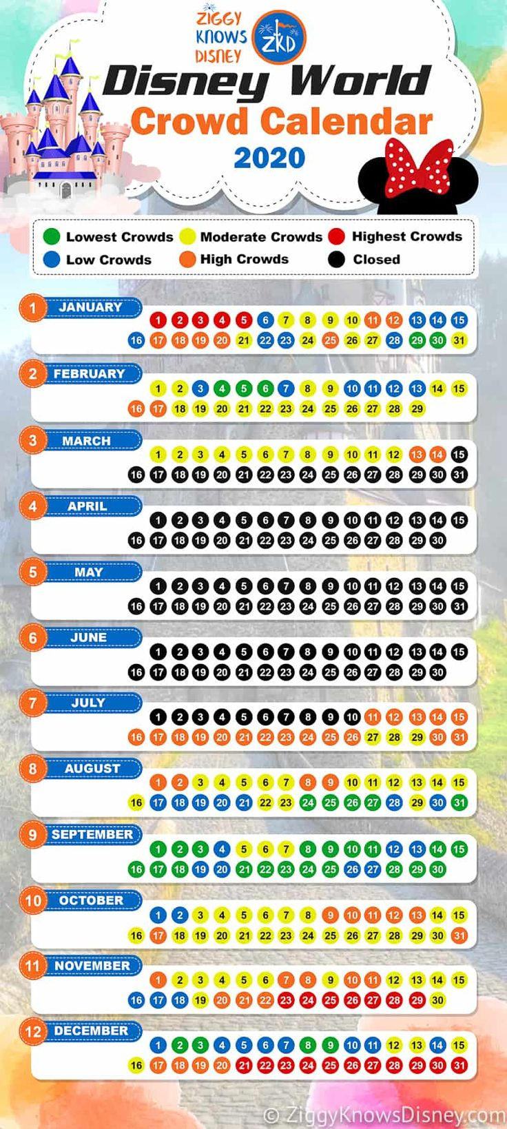 Disney World Crowd Calendar 2000 Updated | Disney World Crowd | Disney World June Crowd Calendar