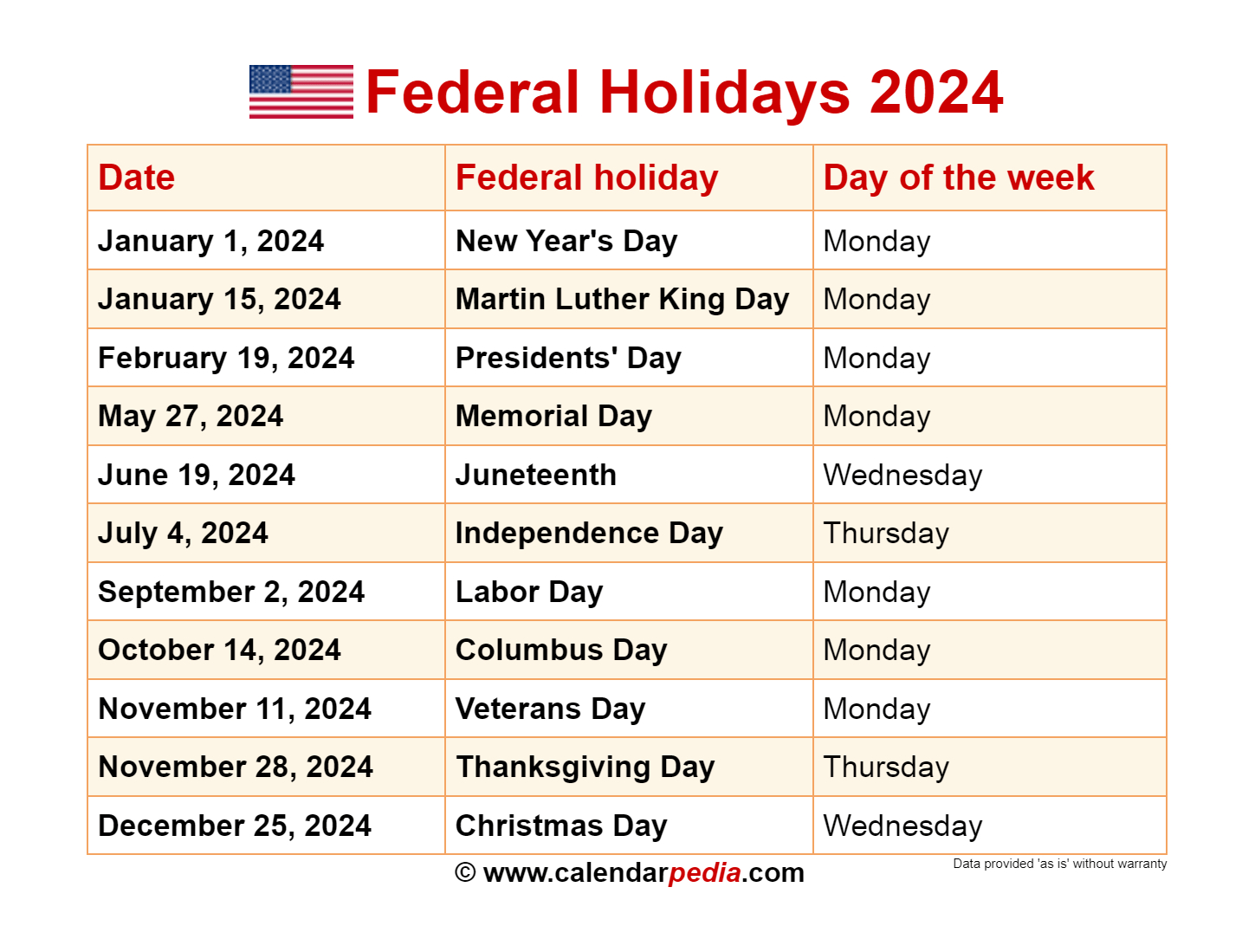 Federal Holidays 2024 | National Day Calendar 2024 June