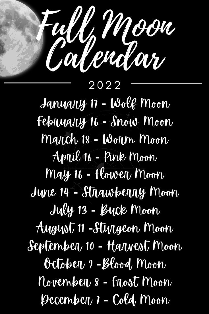 Full Moon Calendar | Moon Calendar, Moon Meaning, Full Moon | Full Moon Calendar For June