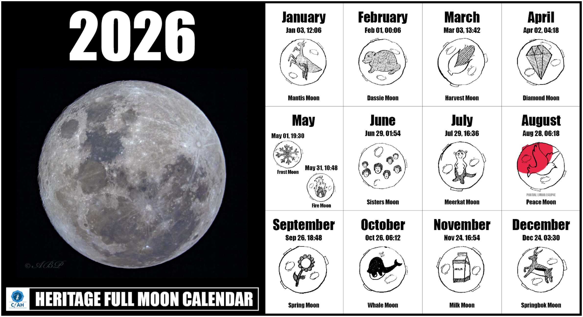 Full Moon Dates | Centre For Astronomical Heritage (Cfah) | Full Moon Calendar 2024 June