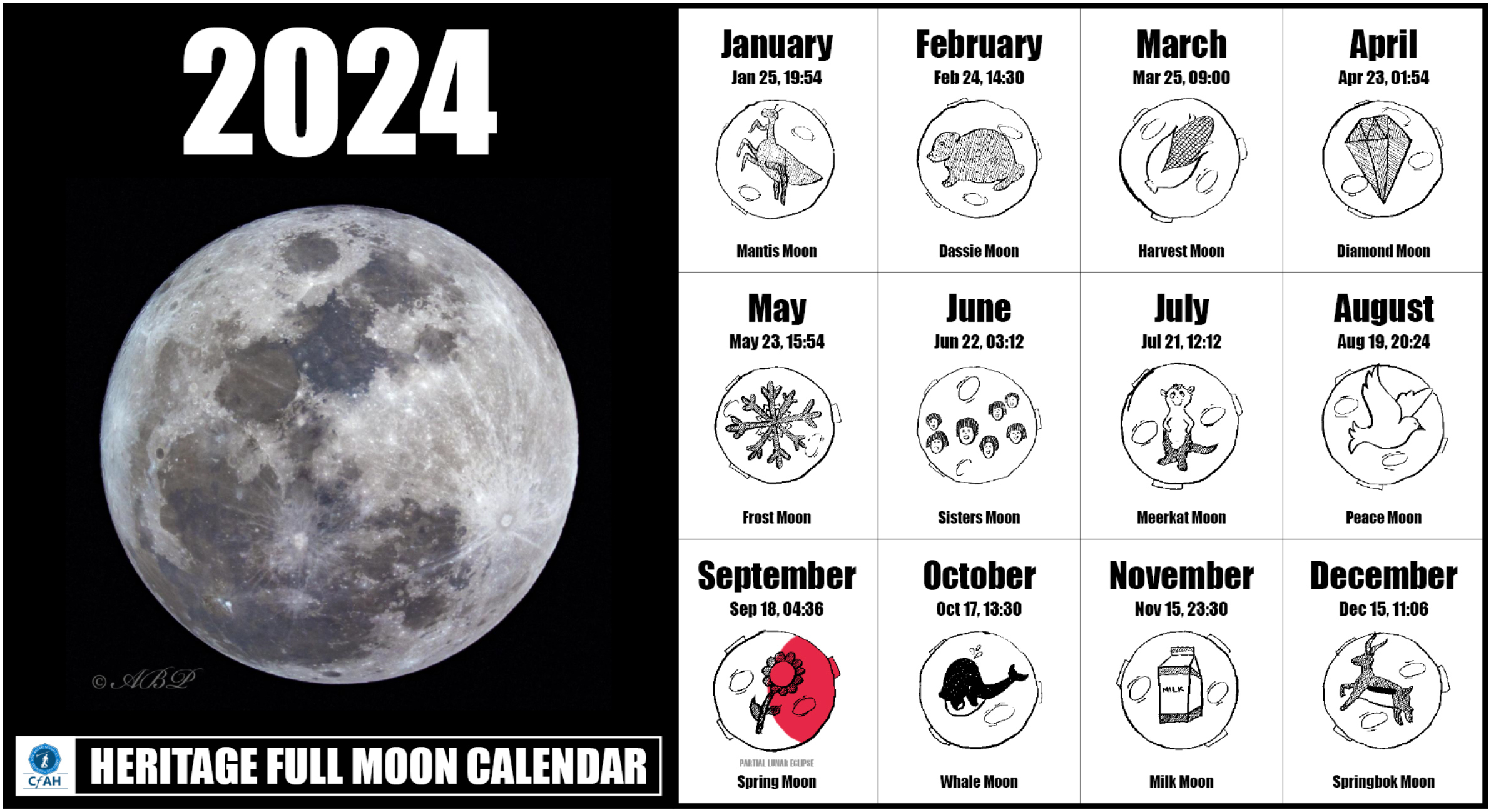 Full Moon Dates | Centre For Astronomical Heritage (Cfah) | Full Moon Calendar For June