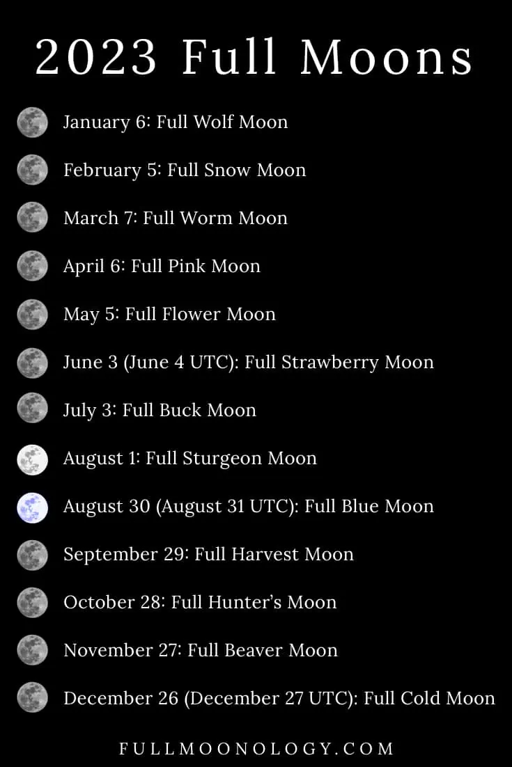 Full Moons 2023, When Were The Full Moons In 2023? | January Full | Full Moon Calendar For June