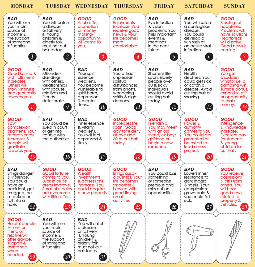 Good &amp;amp; Bad Days To Cut Hair For January 2024 - Wofs | Haircut Lunar Calendar June 2024