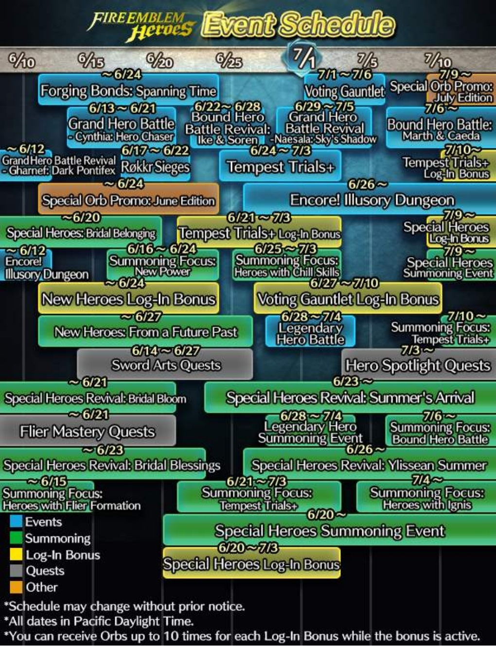 Heroes: Event Calendar For June To Start Of July - Serenes Forest | Fire Emblem Heroes June Calendar