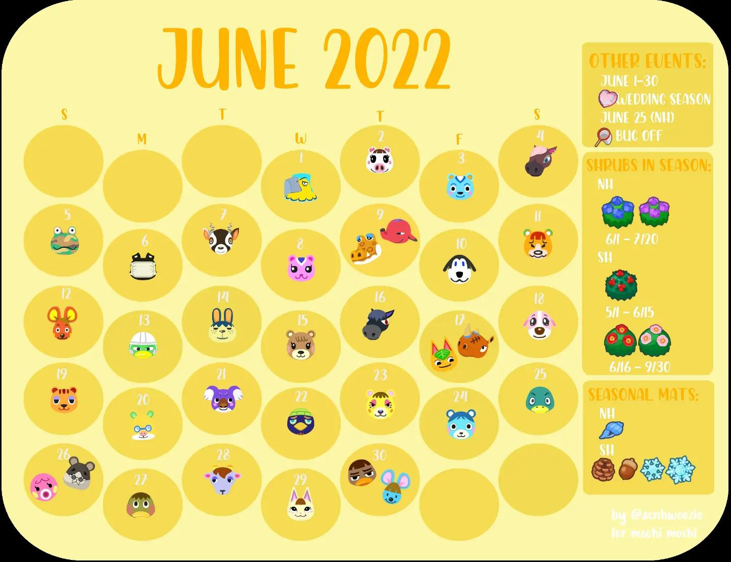 I Made A Monthly 2022 Calendar For All The Villager Birthdays And | Animal Crossing Birthday Calendar June