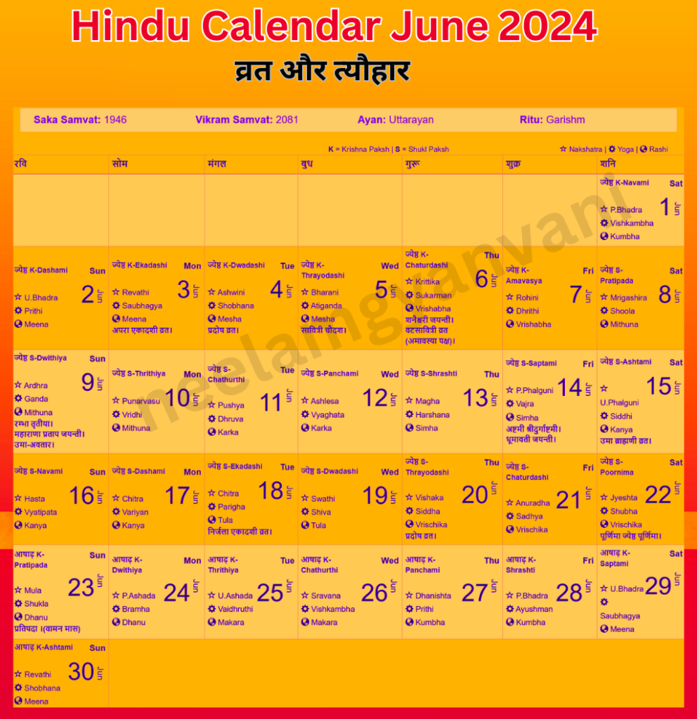 June 2024 Hindu Calendar: जून में आने वाले सभी | Hindu Calendar June 2024 With Tithi In Hindi