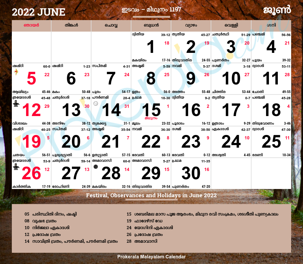 Malayalam Calendar 2022, June | 1986 June Calendar With Nakshatra