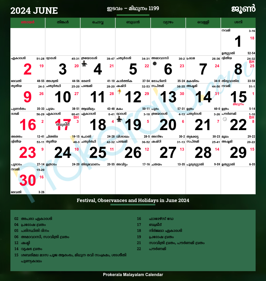 Malayalam Calendar 2024, June | 21 June 2024 Hindu Calendar