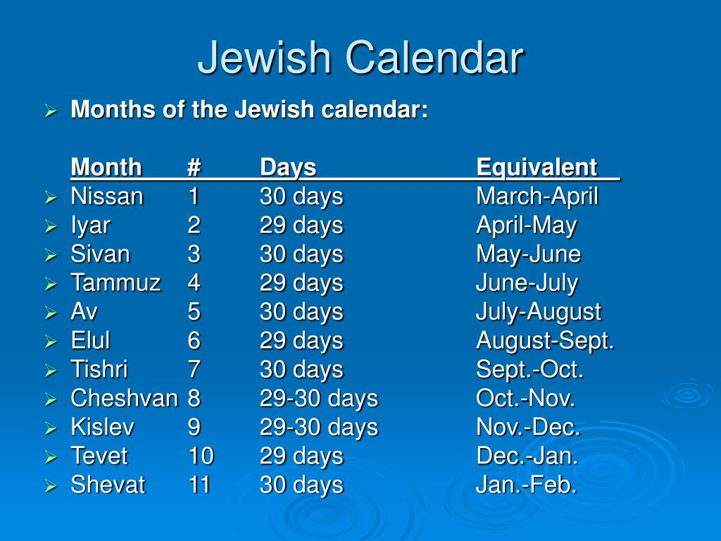 Ppt - Jewish Holidays And Festivals Powerpoint Presentation, Free | What Month Is June On The Hebrew Calendar