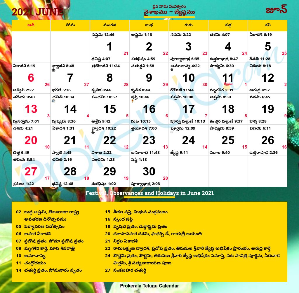 Telugu Calendar 2021, June | 2005 June Calendar Telugu Panchangam