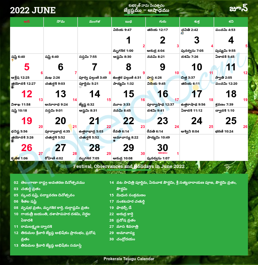 Telugu Calendar 2022, June | 1983 June Telugu Calendar Panchangam