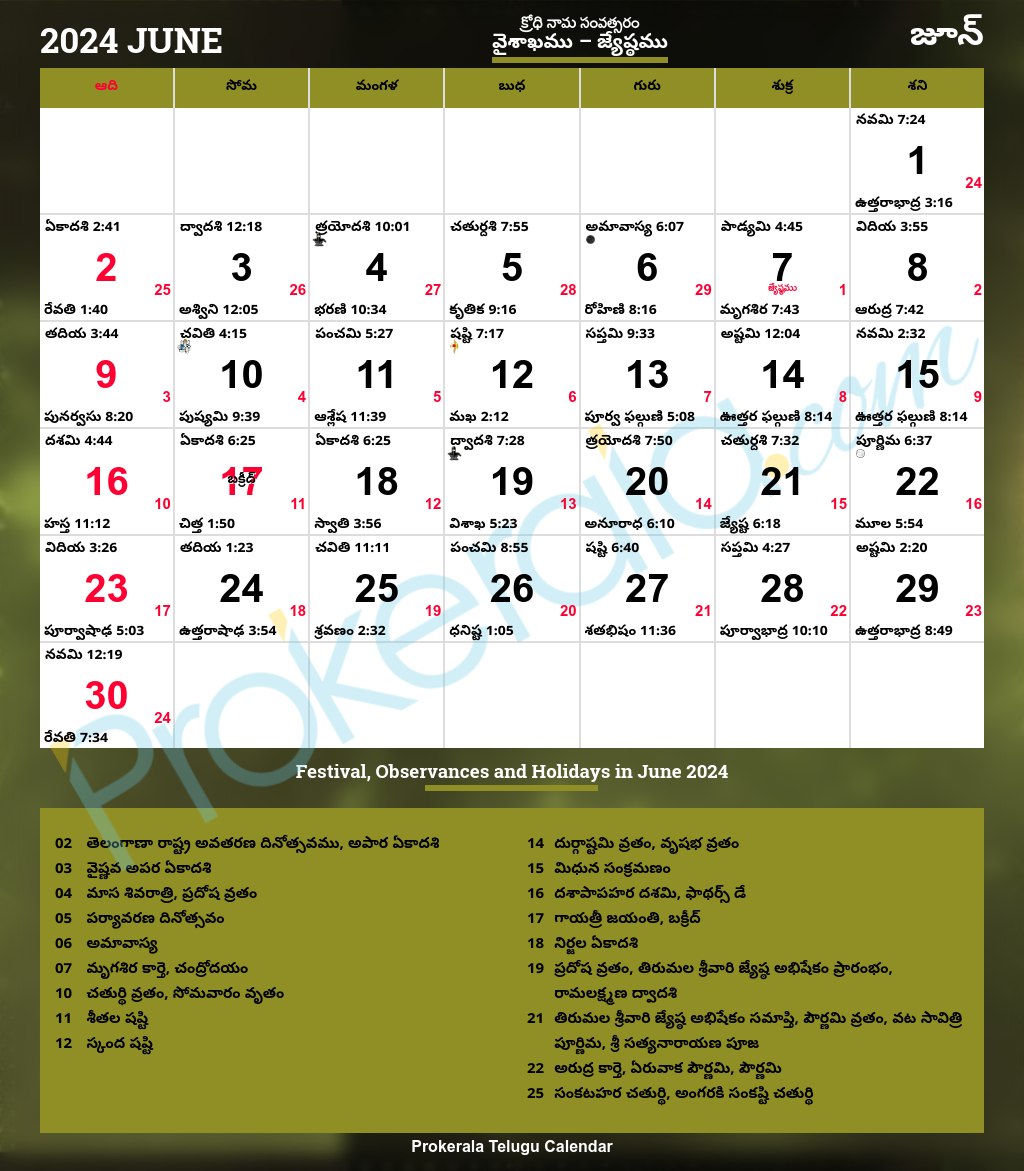 Telugu Calendar 2024, June | 1983 June Telugu Calendar Panchangam