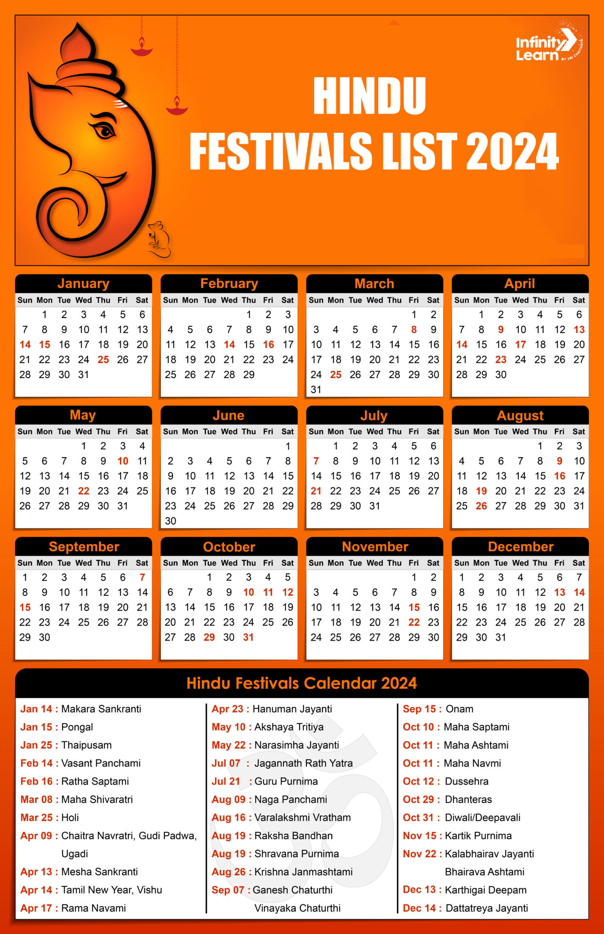 Upcoming Hindu Festivals In India 2024 | 21 June 2024 Hindu Calendar