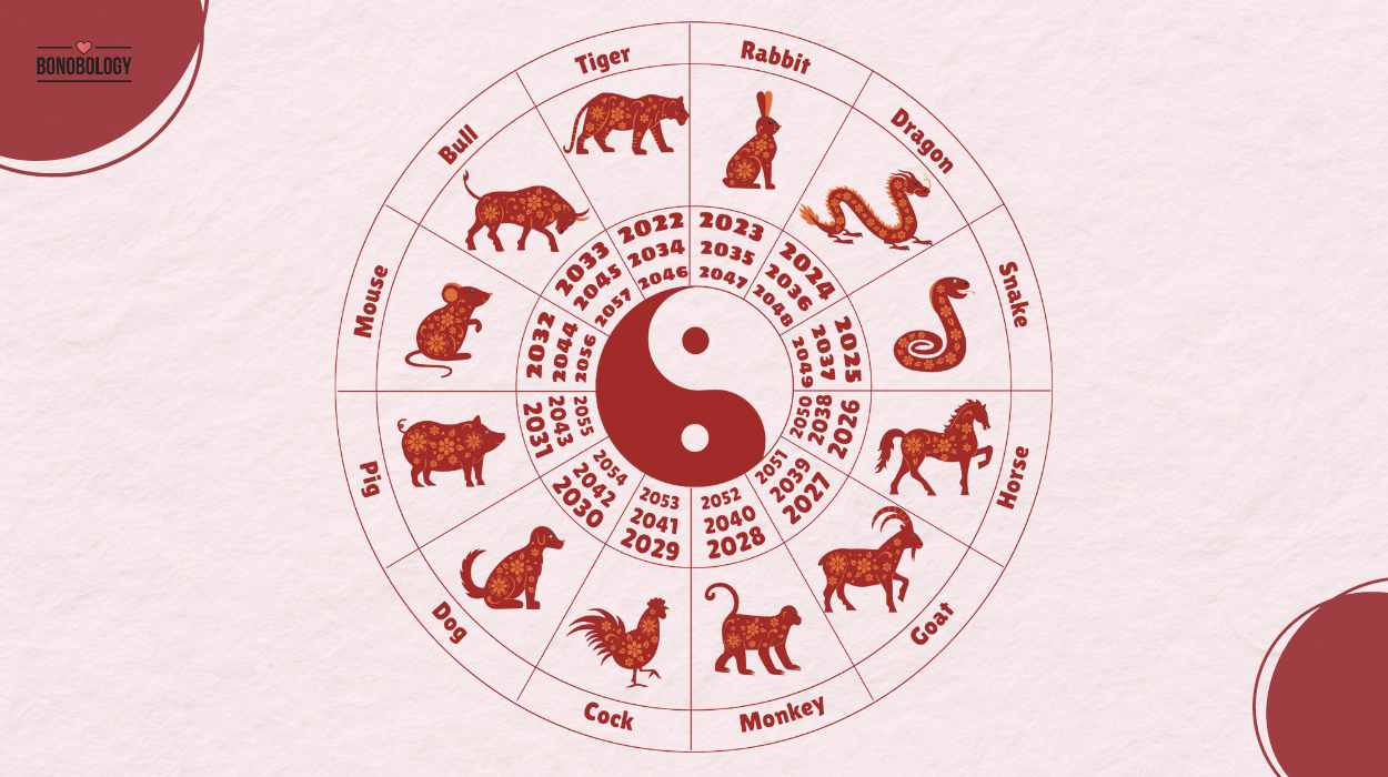 What&amp;#039;S Your Chinese Zodiac Animal? Let Your Birth Year Tell Your | What Animal Is June In The Chinese Calendar