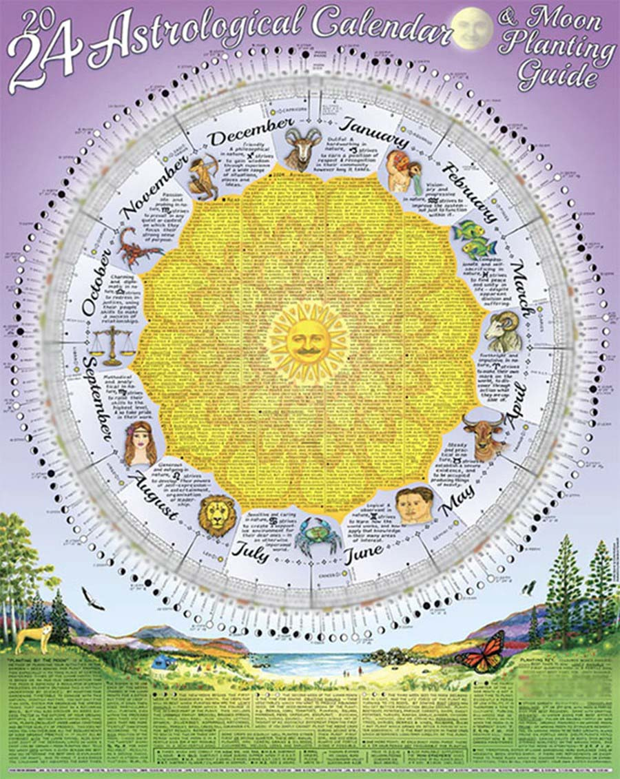 2024 Astrological Calendar &Amp;Amp;Amp; Moon Planting Guide Poster (Zimmer | Astrological Calendar July 2024