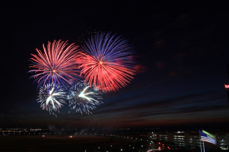 Der 4. Juli Independence Day In Atlantic City In Atlantic City, Nj | Atlantic City Calendar July 2024