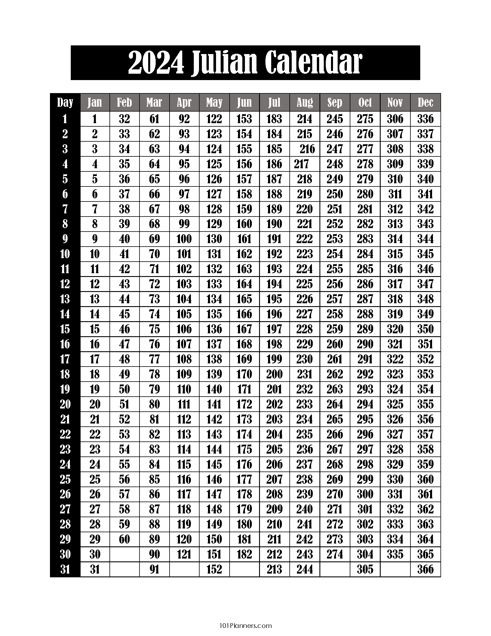 Free Printable Julian Calendar 2024-2032 | Julian Date Today | Free Printable Julian Calendar