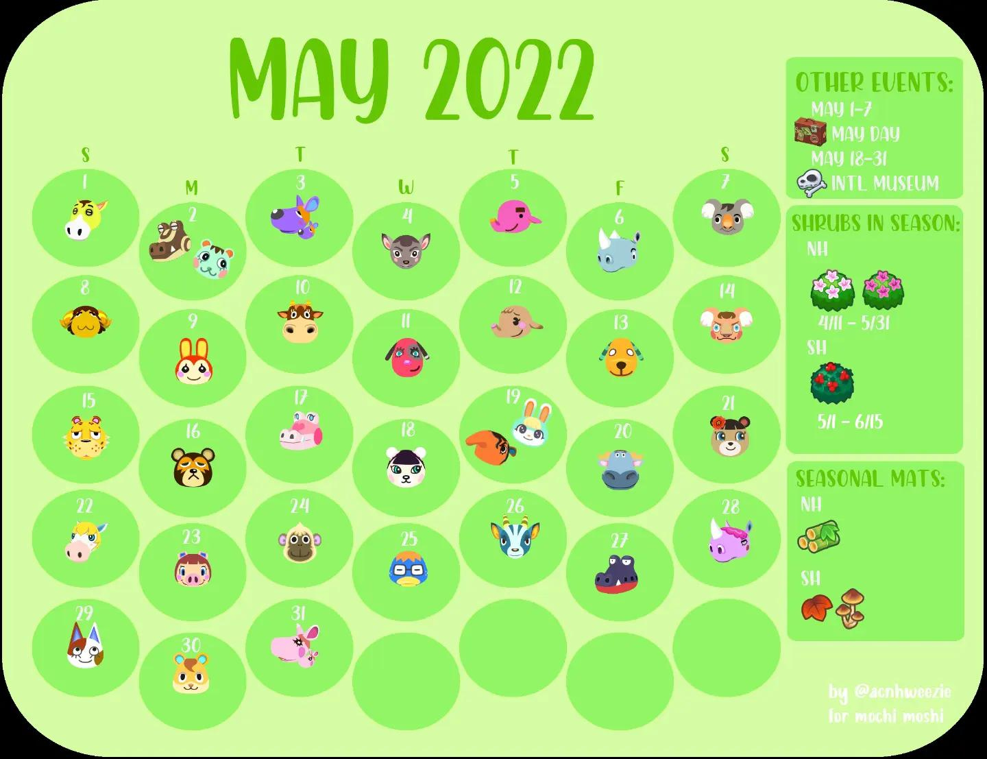 I Made A Monthly 2022 Calendar For All The Villager Birthdays And | Animal Crossing Birthday Calendar July 2024
