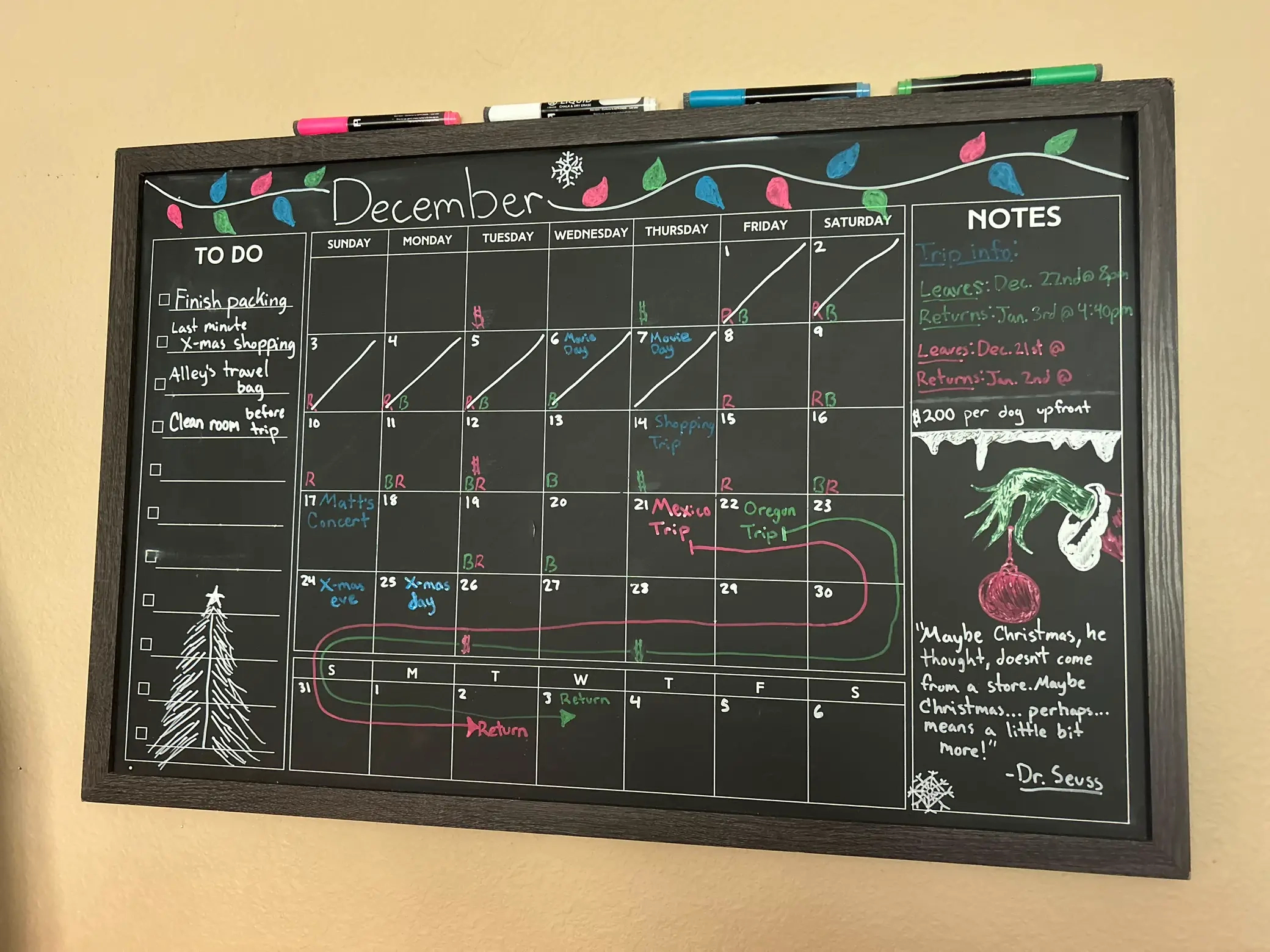 Ideas To Decorate Your Chalkboard Calendar | Gallery Posted | July Chalkboard Calendar Ideas 2024