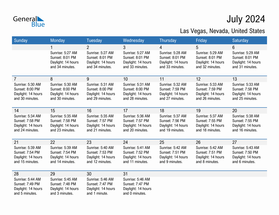 July 2024 Sunrise And Sunset Calendar For Las Vegas (Pdf, Excel, Word) | Las Vegas July Calendar 2024