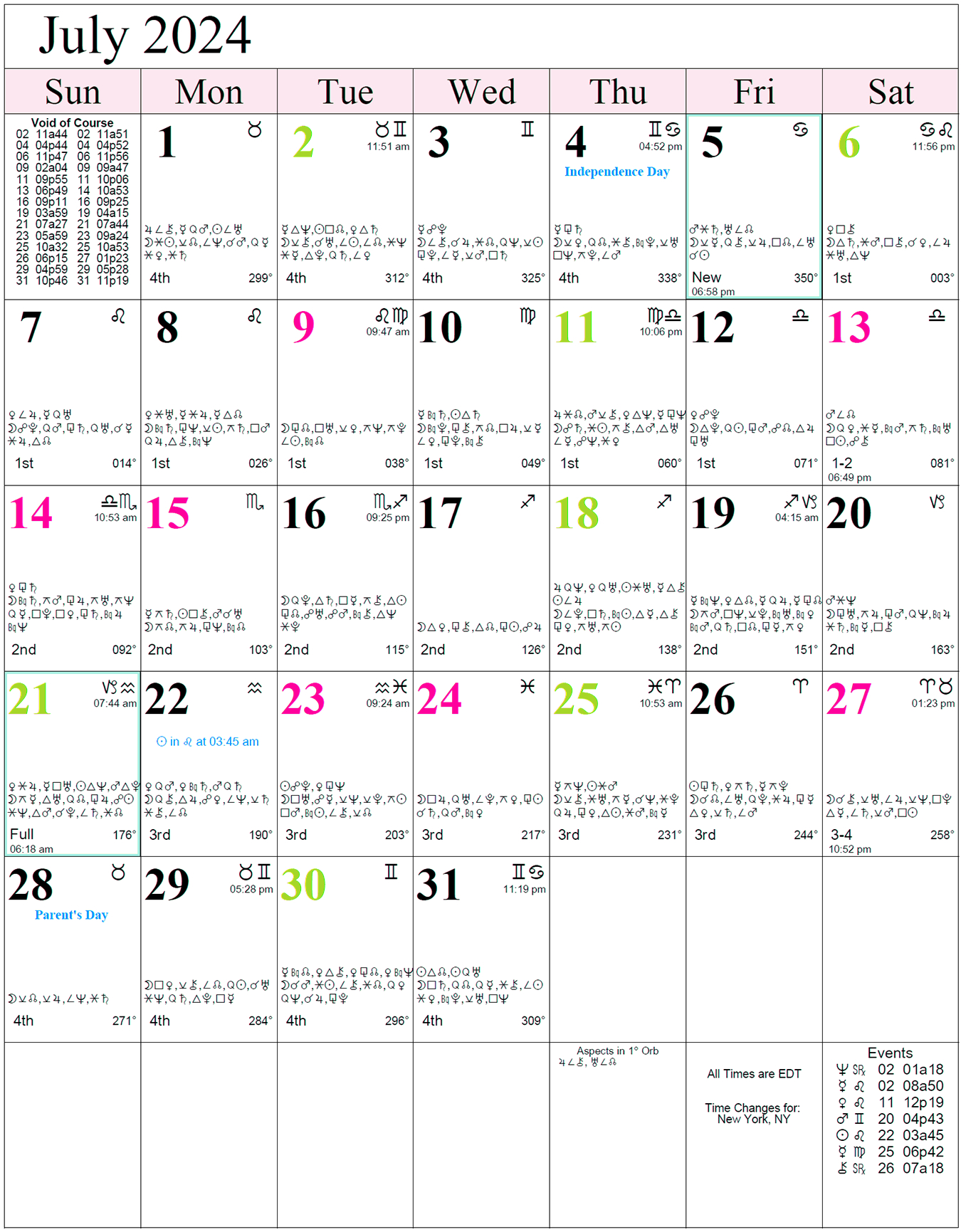 Monthly Astro Calendars | Cafe Astrology | Astrological Calendar July 2024