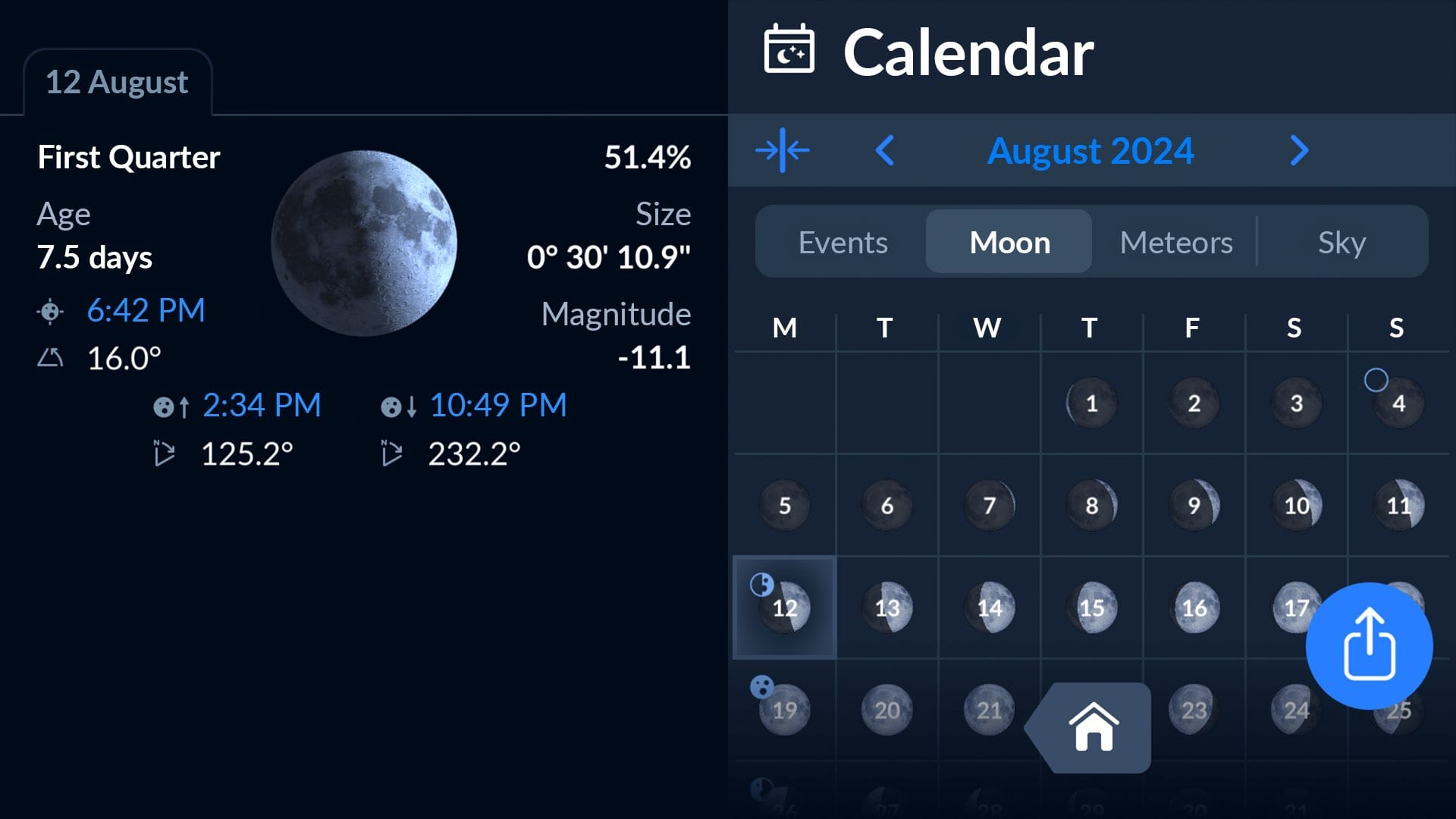 Next Full Moon | February Full Moon 2024 | Full Moon Schedule 2024 | Full Moon July Calendar 2024