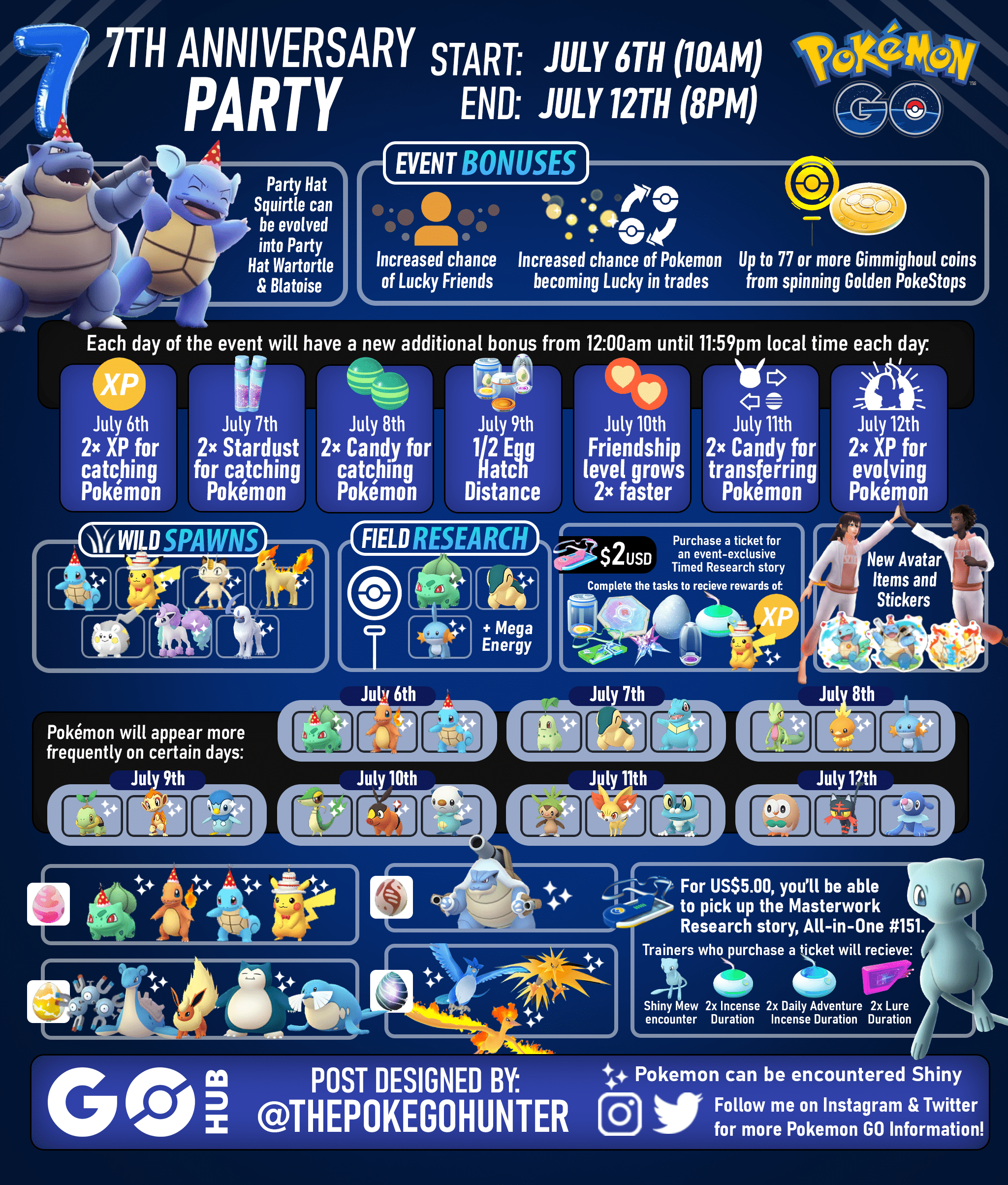 Pokémon Go 7Th Anniversary Event | Pokémon Go Hub | Pokemon Go July Calendar 2024