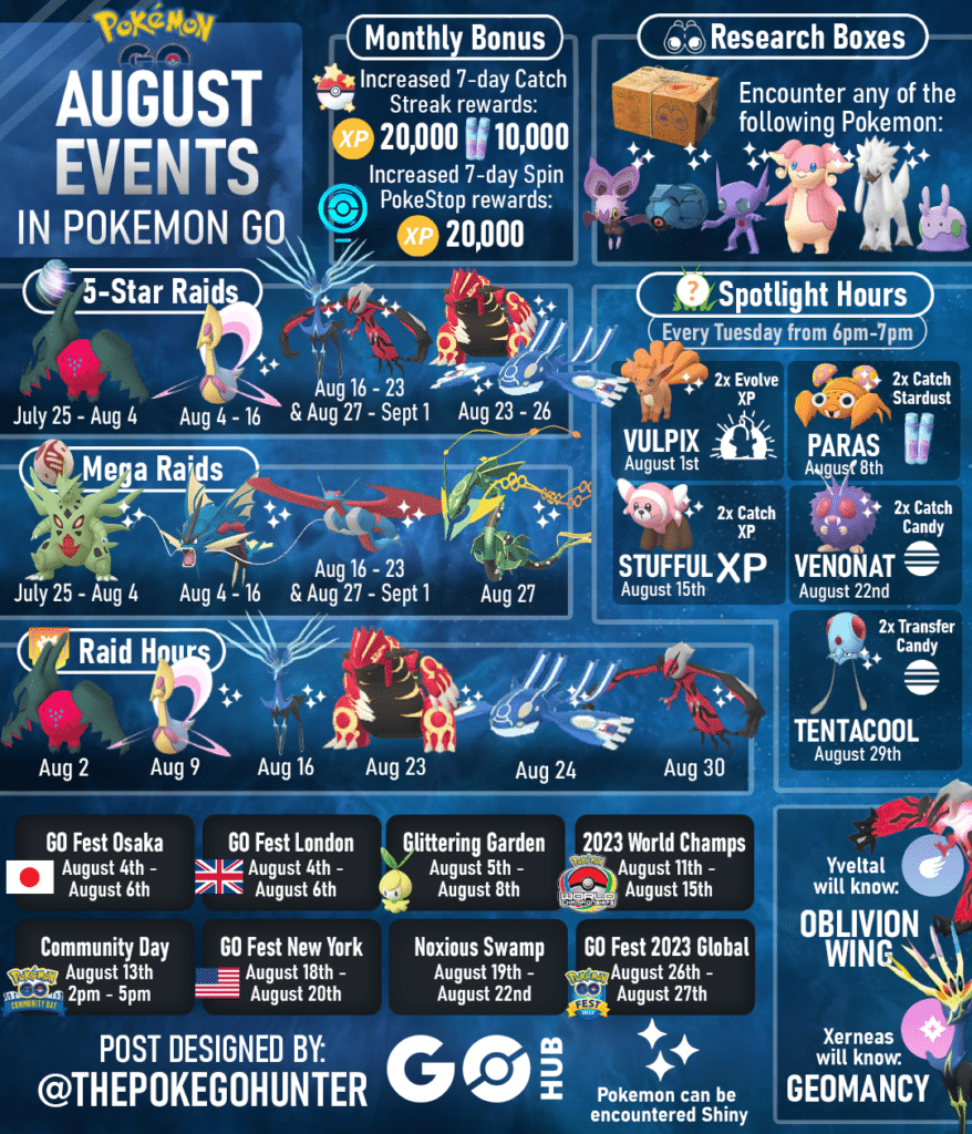 Pokémon Go August 2023 Event Guide | Pokémon Go Hub | July Pokemon Go Calendar 2024