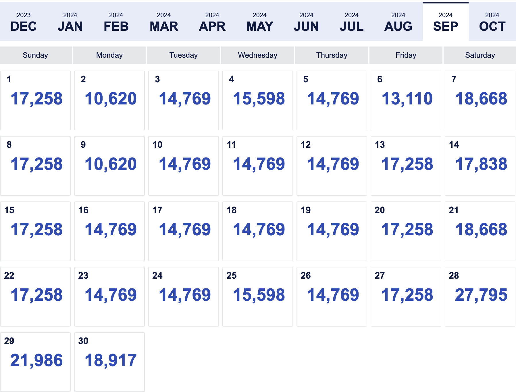 Southwest Schedule Extended — Book Cheaper Flights Now - The | Southwest Low Fare Calendar For July 2024