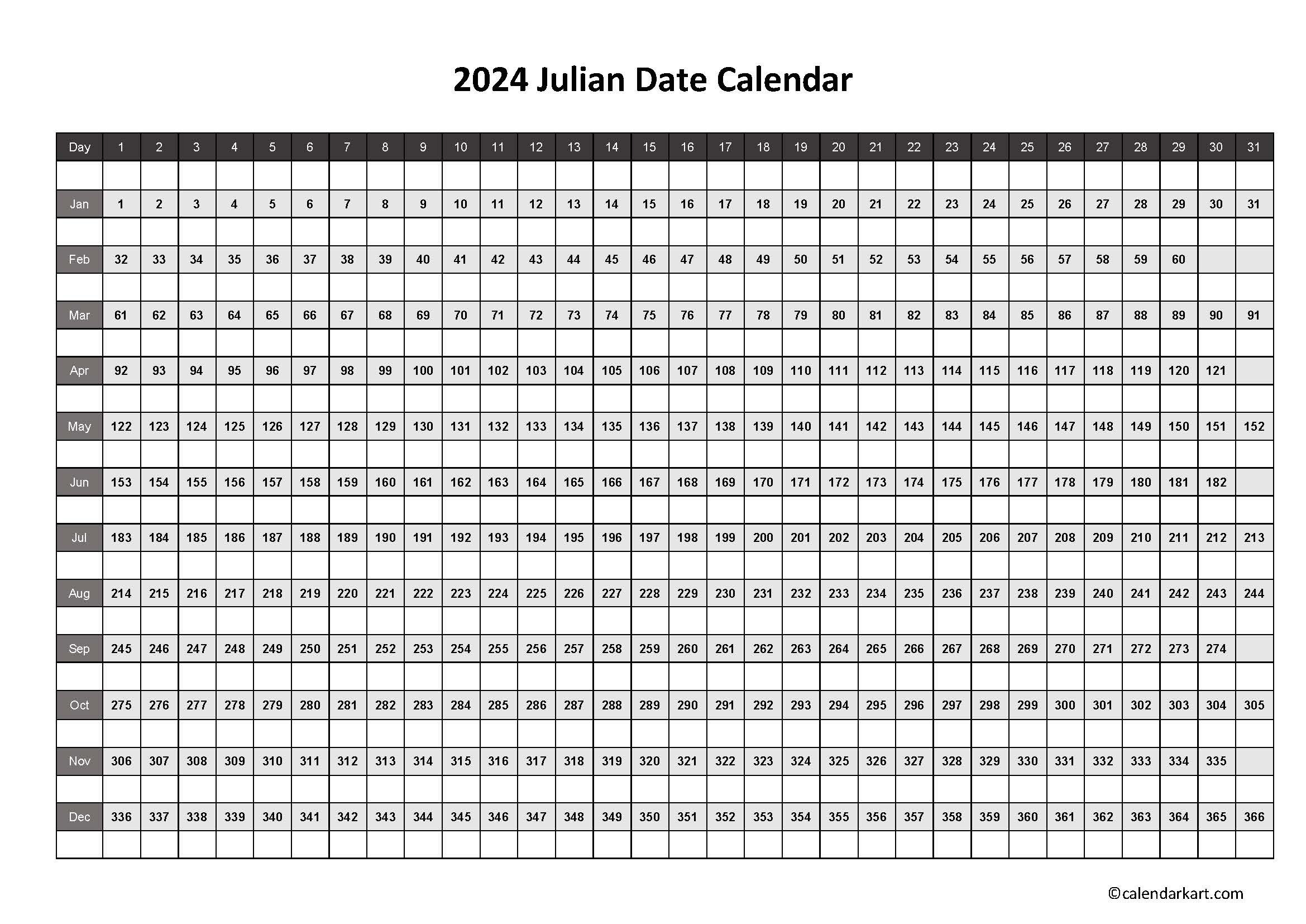 Today&Amp;Amp;#039;S Julian Date 2024: Julian Calendar Converter - Calendarkart | Julian Date Calendar 2024 Printable Free