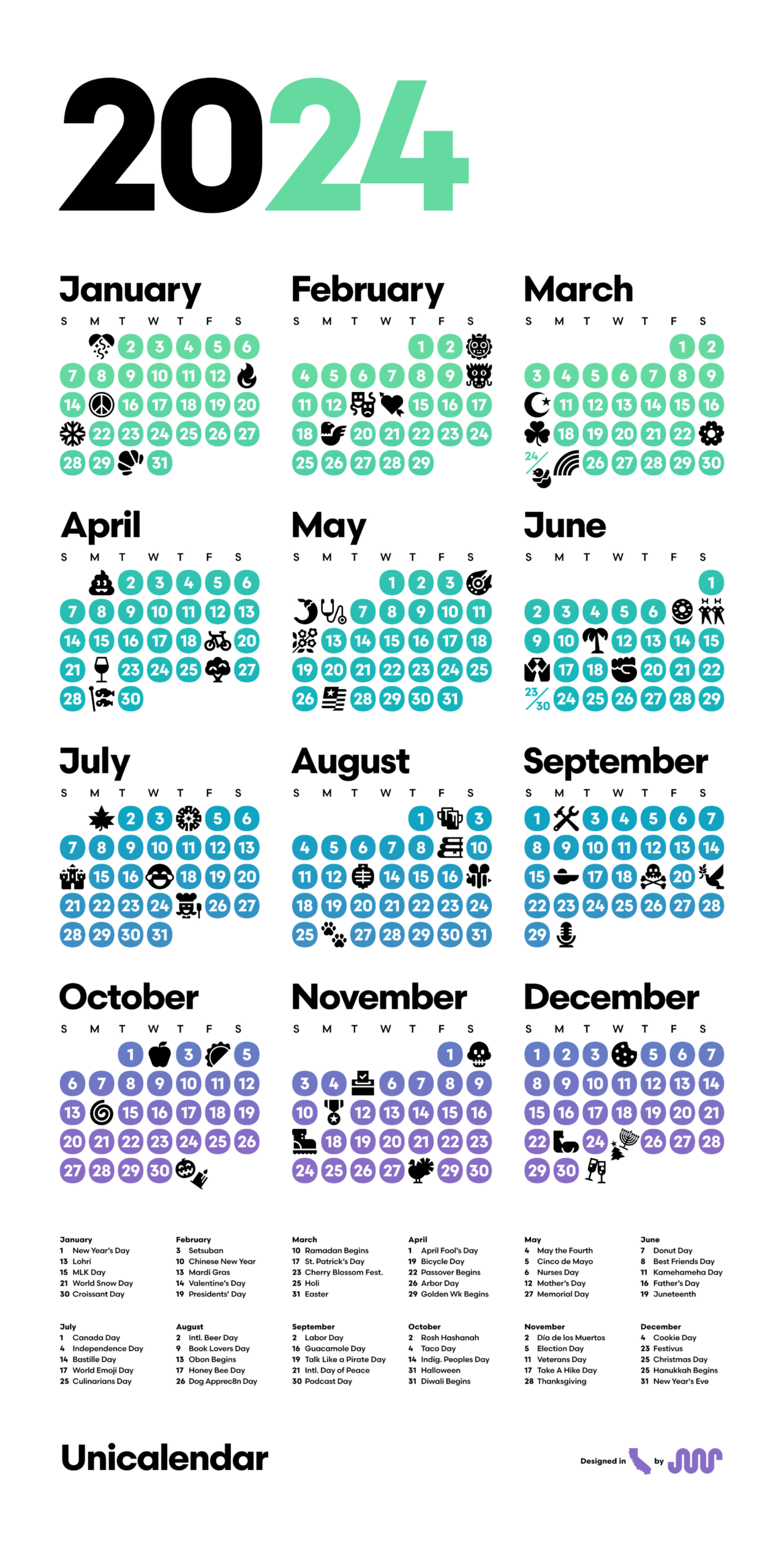Unicalendar 2024 | Everyone&Amp;Amp;#039;S Favorite Emoji Calendar™ | Calendar Emoji July 3 2024