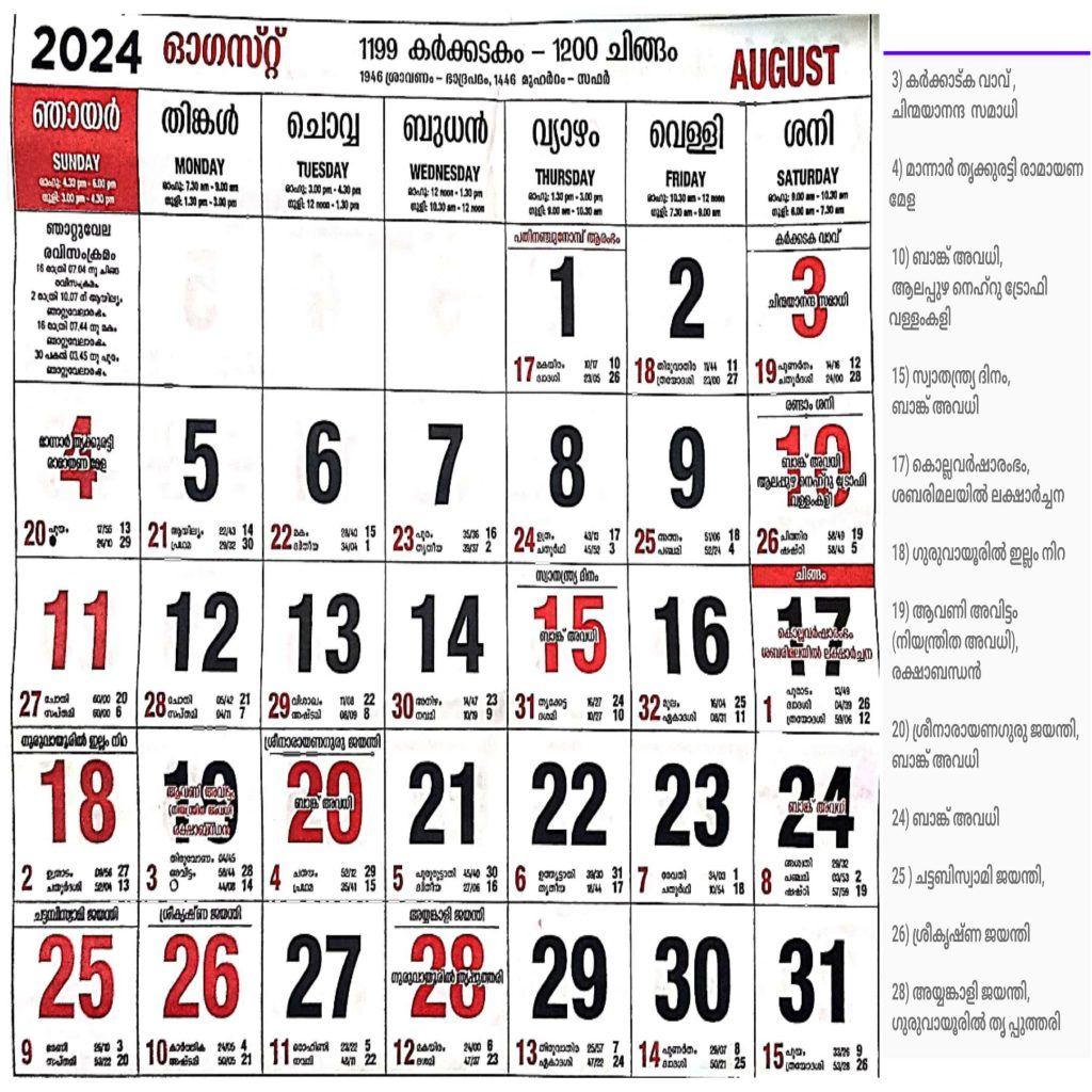 August 2024 Malayalam Calendar All Festivals, Holiday, Tithi | Malayalam Calendar 2024 August