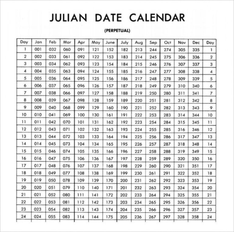 Printable Julian Date Calendar Perpetual | Perpetual Julian Calendar Printable